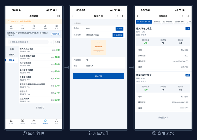 库存管理界面