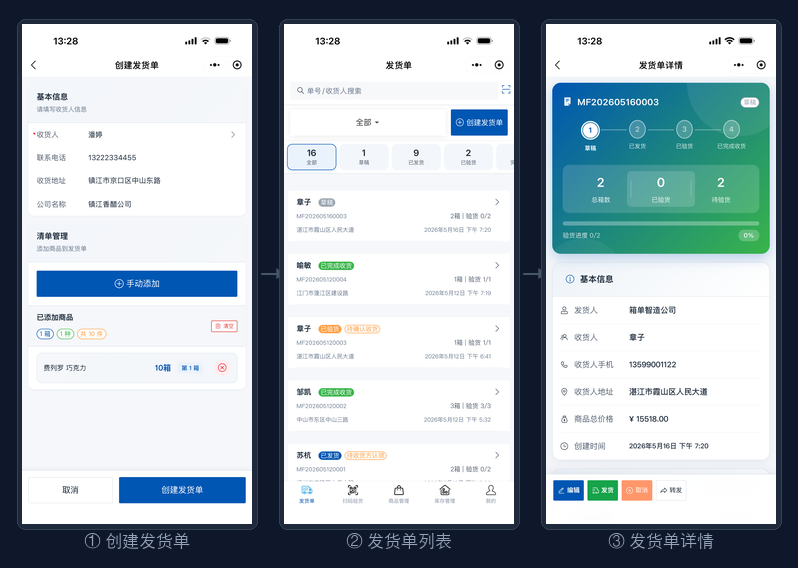 发货单结构示意