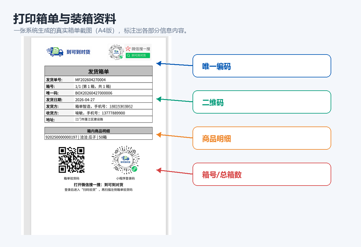 箱单示例图