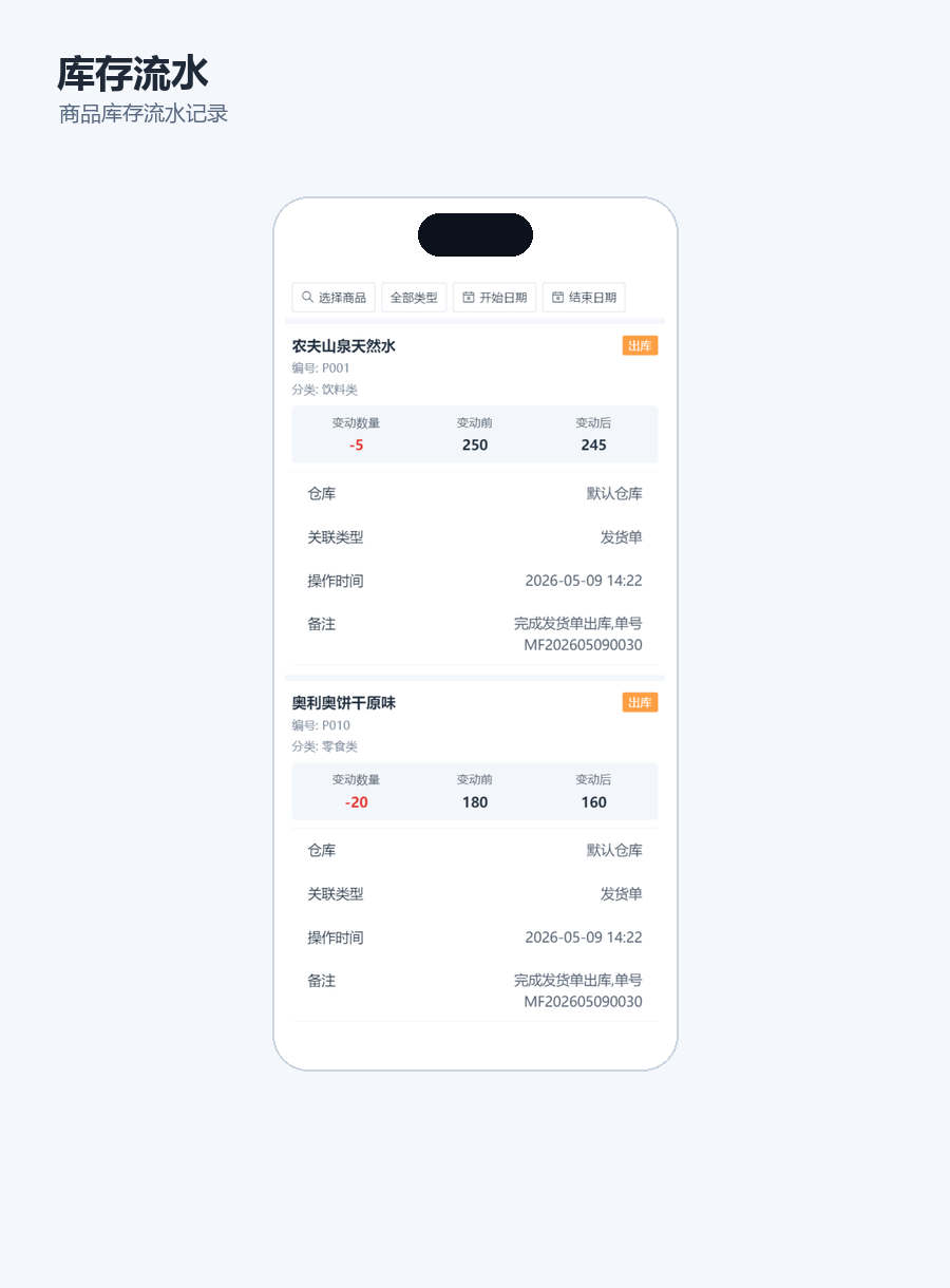 库存流水记录