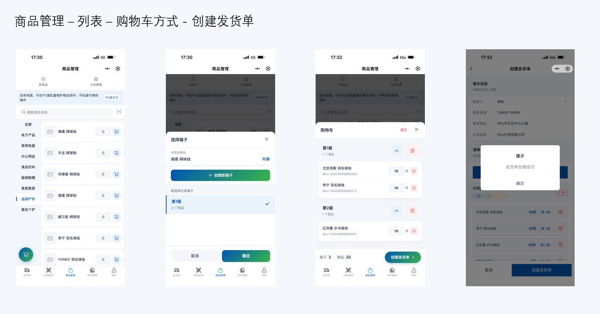 购物车下单流程