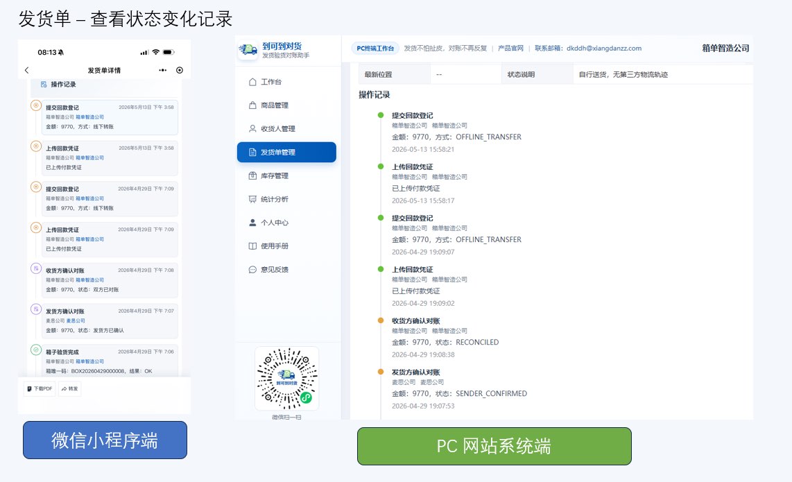操作记录截图