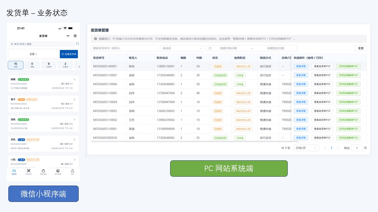 发货单列表各业务阶段展示