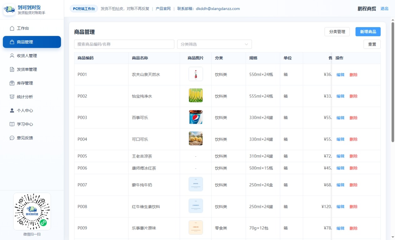PC端商品管理列表