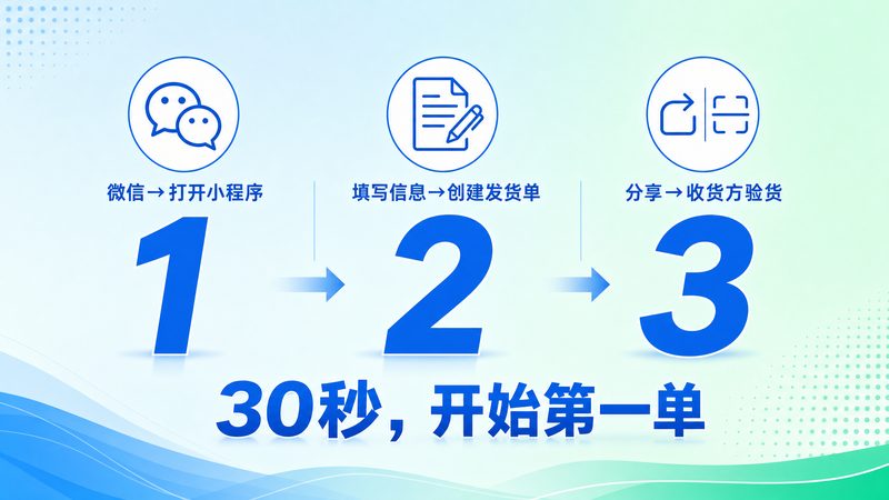 30秒开始第一单：到可到对货上手指南