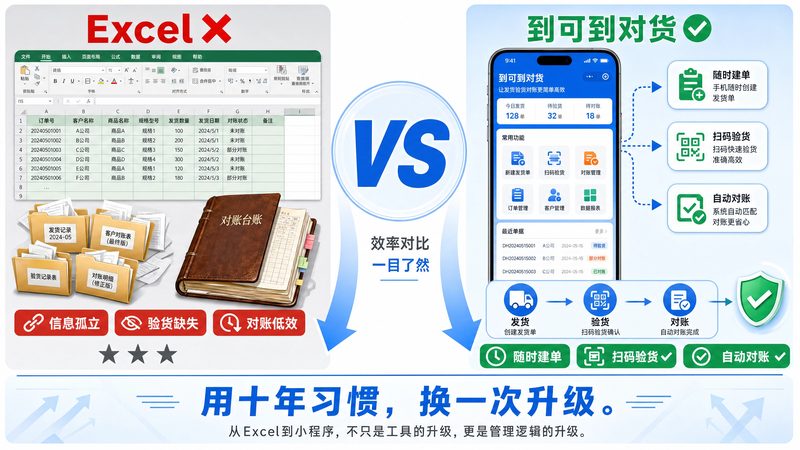 用了十年Excel对账后，他试了三张单子——决定不换了