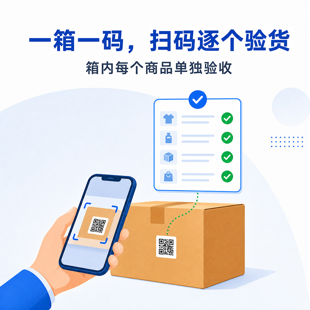 一箱一码，扫码逐个商品验收