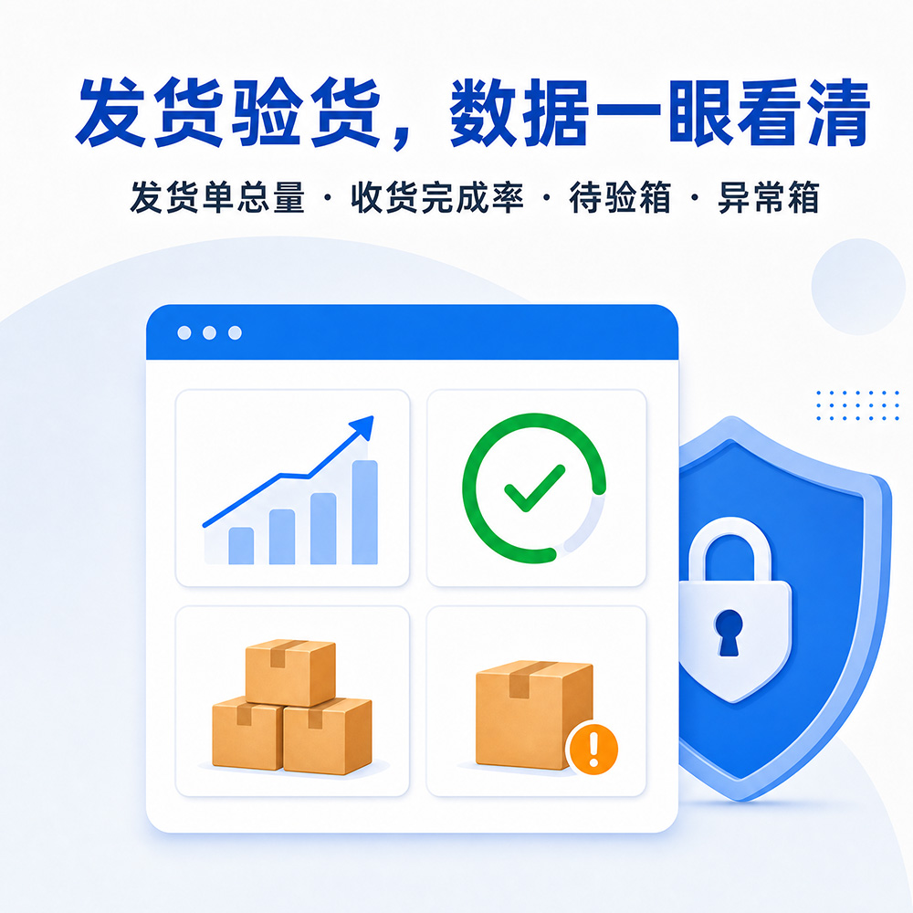 发货验货，数据一眼看清